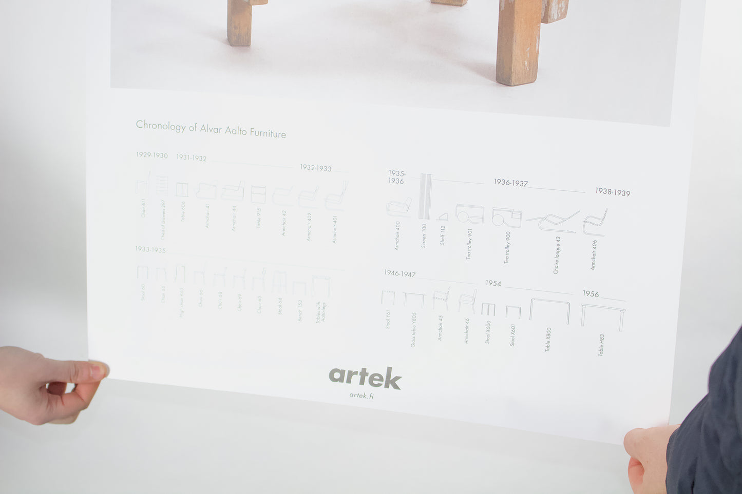 Plakát Artek Chronology of Alvar Aalto furniture